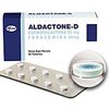 pharmaceutic-support-Aldactone